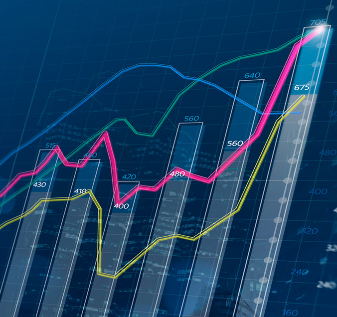 Bar graph with four different lined depicting growth